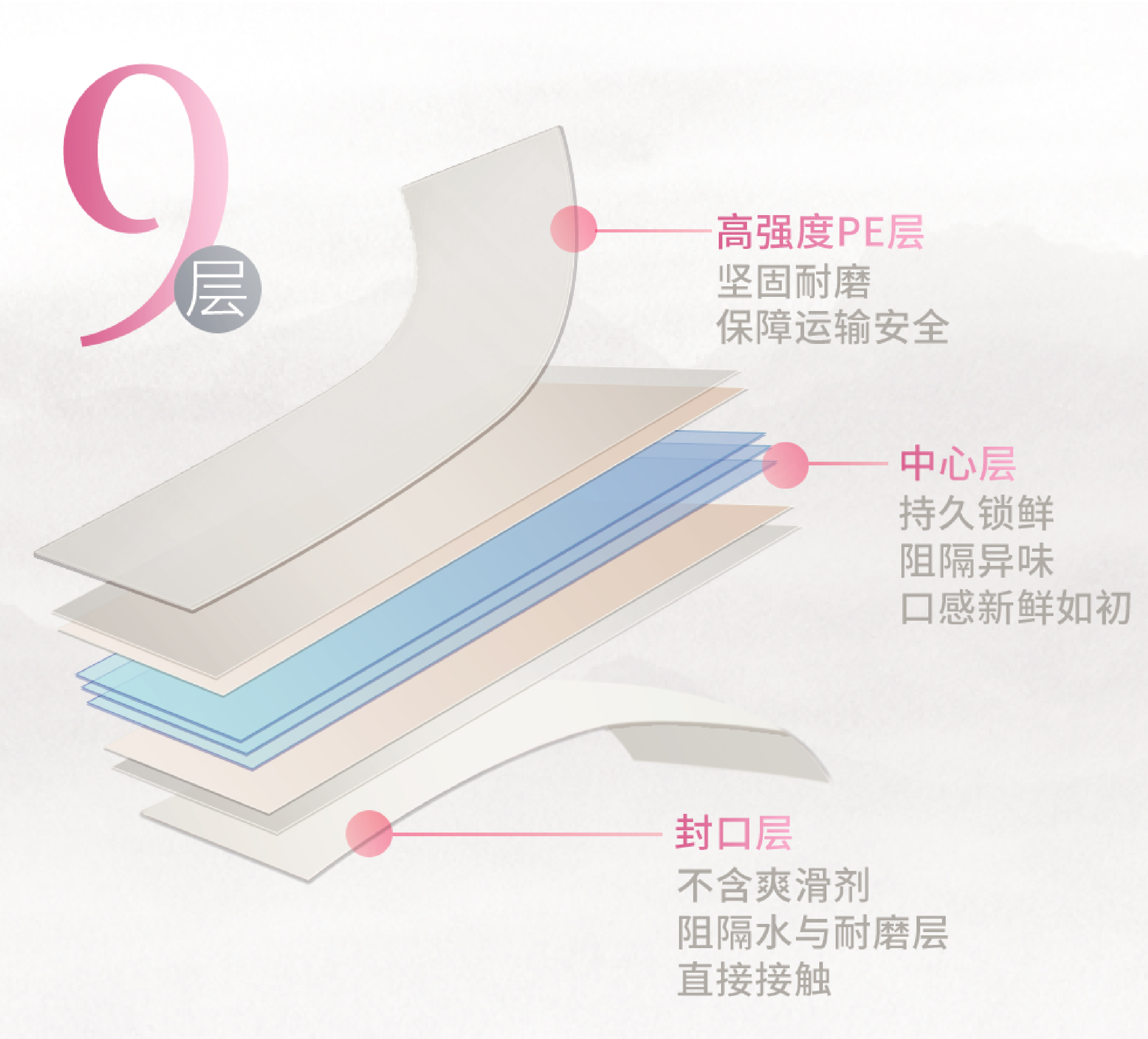 9层袋膜.jpg 9层袋膜.jpg